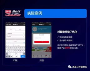 產品經理新利器 一張表格理清思路，行為數據驅動零售決策